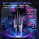 2026 WiFi Extender Internet Booster, 10000 Sq.ft Long Range Repeater Wireless Routers Amplifier, Mesh Wi-Fi 80% Faster | Broader Than Ever, Support More Network Devices at Home, 1-Tap Setup