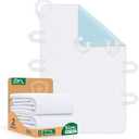 Washable Bed Pad for Incontinence: Waterproof Bed Pads with 8 Handles,2 Packs Reusable Bed Underpads, Waterproof Positioning Bed Pads for Elderly, Adult,Bedwet, Kids,Bedridden,Hospitals, 34"x52"