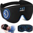 MUSICOZY Sleep Headphones, Bluetooth 5.4 Sleep Mask Headband Headphones Sleeping Eye Mask, Wireless Music Earbuds Earphones with HD Stereo Speakers for Side Sleepers, Cool Gadgets Unique Gift