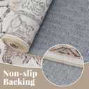jinchan Lima Runner Rug 2x5 - Vintage Hallway Machine Washable Rug Floral Non Slip with Rubber Backing Ultra-Thin Carpet Runner for Kitchen Bedroom Laundry Room Farmhouse Entryway (2x5ft, Grey)