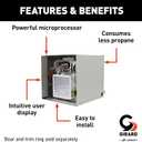 GIRARD Tankless RV Water Heater, 12V Power, 42,000 BTUs, Quiet Operation, Onboard Microprocessor, Digital User Control Panel, Freeze Protection, Easy Installation - 2022107534