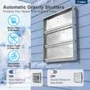 Amico 12" Smart Shutter Exhaust Fan with Thermostat & 8 Speed, 1282 CFM (Up To 1600 Sq.Ft), 25W Energy Saving Brushless DC Motor, Wall Mount Garage/Attic/Greenhouse Vent Fan, Plug & Play, FCC