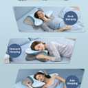 Cervical Neck Pillow for Pain Relief - Ergonomic Side Sleeper Pillow for Neck Support, Orthopedic Memory Foam Pillows for Sleeping, Contour Cervical Pillow Bed Pillow for Back Stomach Sleepers