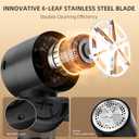 Fabric Shaver, Lint Remover Rechargeable, Electric Portable Sweater Defuzzer with 3 Speeds, 6 Leaf Blades, Digital LED Display to Remove Pilling for Clothes, Furniture, Sweater, Couch, Blanket (Black)