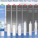UKF8001 Water Filter Replacement for Kitchenaid, Whirlpool EDR4RXD1, Fiter 4, Fit Kitchen aid Refrigerator Krfc300ess01 wrx735sdhz00 wrx735sdhz01 UKF8001AXX-200, HDX FMM-2, 3 Filter SETFEEL