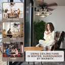 Updated Ceiling Fan Remote Control Kit, AC Motor 3-Speed Becomes 6-Speed, Dimmer, Light On/Off, Display Remote,Timer, Universal Ceiling Fan with Lights Control for 110V AC Fan, Not for Hugger/DC F an