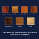 Wood Stain and Sealer in One, Polyurethane Wood Finish Water Based Polyurethane Clear Gloss Wood Protection Polyurethanes Waterproof Coating, Fast Dry Polyurethanes Sealant, Easy Clean Up 5 Gallon, 640 Fl Oz