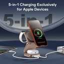 5-in-1 Wireless Charger for MagSafe, AC ISLAND Portable Travel Charging Station, 35W Max Qi2 Fast Foldable Magnetic Stand, Evolved for iPhone 17-12 Series, Apple Watch, AirPods (with 35W Adapter)