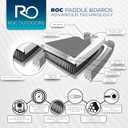 Roc Inflatable Stand Up Paddle Board with Premium SUP Paddle Board Accessories, Wide Stable Design, Non-Slip Comfort Deck for Youth & Adults