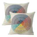 XRGBTAJ Pillow Covers 18x18 Inch Set of 2 Wheel of Emotions Feelings Therapy Chart Beige Throw Pillows Case Decor for Counselor Physical Therapist Gifts Home Decorative Couch Cushion Pillowcase