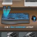 SABLUTE Wireless Keyboard and Mouse Combo Ergonomic - MA12Pro Wave Keyboard with Leather Wrist Rest for Comfortable Typing, RGB Backlit Rechargeable for Windows, Mac, PC, Laptop