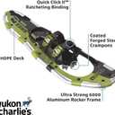 Yukon Charlie's Sherpa Snowshoe, Snowshoes for Men & Women, Snowshoeing Kits for All Skill Levels, Multiple Sizes & Models, 9x30