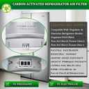 MMFILTER PAULTRA2 Air Filter Replacement Compatible with Frigidaire Pure Air Ultra II, Pureair Ultra 2, Electrolux 5303918847, 242047805, 6-PACK