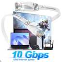 Cat6/Cat6A Ethernet Cable 75FT, 10Gbps, Flat LAN Cable, White