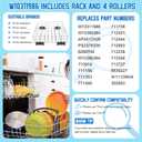 Upgraded W10311986 W10380384 Dishwasher Rack, W11158802 Dishwasher Lower Dishrack with 4 Lower level rack wheels, replacement for Whirlpool Dishwasher, 20.5" x 20.5" x 5.9" Material Upgrade