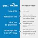 Full Moon Chicken Fillet Healthy All Natural Dog Treats Human Grade Made in USA 48 oz (EXP 09/10/26)