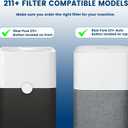 211+ Filter Replacement Compatible with Blue Pure 211+ & 211+ Auto Air Purifier, 2-Stage Filtration System of H13 True HEPA Filter and Activated Carbon Filter