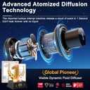 Smart Car Air Fresheners, Ambient Light & Mist Fragrance, Auto On/Off Car Air Freshener Diffuser, Adjustable Intensity, Premium Scents Refill, Lasts 1000 Times, Built-in Battery, Fanaticism