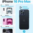 Shockproof for iPhone 16 Pro Max Case, [Camera Protection] [Military-Grade Drop Protection] Protective Anti-Yellow Slim Translucent Skin-Friendly for iPhone 16 Pro Max Phone Case, Navy Blue