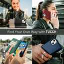 TUCCH Wallet Case for iPhone 14 6.1-inch 5G, [TPU Shockproof Inner Shell] PU Leather [RFID Blocking] 4 Credit Card Holder Magnetic Kickstand Flip Cover Compatible with iPhone 14 (6.1"), Plum Purple