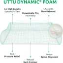 UTTU Cervical Pillow for Neck Pain Relief, Memory Foam Neck Pillow for Sleeping, Adjustable Orthopedic Sandwich Pillow, Contour Cooling for Side Back Stomach Sleeper, Queen(23.6"14"5.2"/4.5")