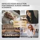 SilentNest Pro Noise Cancelling Sleeping Earplugs  Up to 50dB Enhanced Noise Reduction, Hearing Protection Earplugs for Side Sleepers & Noise Sensitivity | 10 Ear Tips & Travel Case