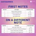 2 x Briston Music Theory Flash Cards Set  140 Music Note & Symbol Learning Cards for Teen & Adult Students, Treble Bass Alto Tenor Clef, Time & Key Signature Study Aid