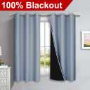 NICETOWN 100% Blackout Curtains 45 inches Long, 1 Pair, 42 inches Width Each Panel, Vintage Blue, 2 Thick Layers Completely Blackout Window Treatment Thermal Insulated Lined Drapes for Small Window