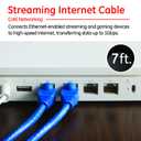 GE Cat6 Ethernet Cable, 7ft Ethernet Cable, Up to 1Gbps, Rated 250 Mhz, UTP, for High Speed Internet Devices, Streaming Devices, Routers, RJ45 Connectors, for Home or Office, Blue, 33757
