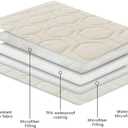 Tcksstex Waterproof and Anti-Slip Dog Bed Cover and Pet Blanket Sofa Pet Bed Mat car Incontinence Mattress Protectors Furniture Couch Cover for Most Cats Dogs, Pets40x50-Ivory