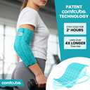 Elbow Ice Pack Wrap for Tendonitis & Tennis Elbow, 2 Hours Long Lasting Cold Compression Flexible Ice Pack Sleeve, Pain Relief for Golfers Arm, Arthritis, Injuries
