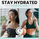 Reusable Borosilicate Glass Water Bottle 16 oz with Sleeve  Slim, Clear, Leakproof Bottle with Time Marker  BPA-Free, Double-Walled, Wide Mouth, for Hot or Cold Drinks, Motivational Gift (Clear)