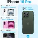 Shockproof for iPhone 16 Pro Case, [Full Camera Protection] [Military-Grade Drop Protection] Protective Anti-Yellow Slim Translucent Skin-Friendly for iPhone 16 Pro Phone Case, Forest Green