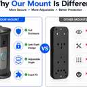 360° Adjustable Anti-Theft Doorbell Mount for Wired Doorbell 2nd Gen (2026), Wired Doorbell Plus 2nd Gen & Pro 3rd Gen (2025), No-Drill Corner Mount for Apartments & Rentals