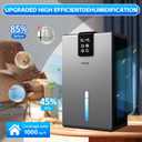 PSOS Dehumidifier, Dehumidifiers for Home, 98 OZ Water Tank, (1000 sq.ft) Quiet Dehumidifier for Basement Bathroom Bedroom with Humidity Display, Auto Shut Off, Relaxing 7 Color Ambient Light(Gray)