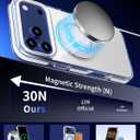 Magnetic for iPhone 17 Pro Max Case 360° Spin Stand White | Compatible with MagSafe, Military-Grade Protection,Non-Yellowing, Clear Scratch-Resistant Back Cover for 17 Pro Max 6.9