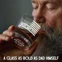 Birthday Gifts for Dad from Daughter Son - 11 oz Engraved Crystal Whiskey Glasses - Gifts for Dad Who Wants Nothing, Men Birthday Ideas (American Dad - White)