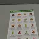 Set 3 Mediterranean Diet Chart Food List 2026, Mediterranean Ingredient Meal Plan, Serving Sizes Calories Net Carbs, Weight Loss Diet, Diabetes-Friendly, Heart Healthy, Easy Recipes for Beginners