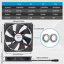Wathai 140mm x 25mm Computer Fan with AC Plug 110V 120V 220V 240V Variable Speed Controller for DIY Biltong Box Reptile Aquarium Receiver DVR PlayStation Xbox Cabinet Ventilation Cooling
