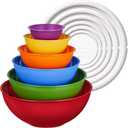Greentainer Plastic Mixing Bowls with Lids Set for Kitchen, 6 Set Nesting Bowls for Mixing, Baking, Prepping, Cooking and Serving Food, Mixing Bowls Dishwasher, Microwave Safe