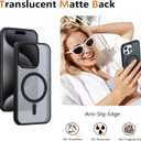 Magnetic for iPhone 15 Pro Case [Compatible with MagSafe] with 2X Screen Protector, Military-Grade Slim Shockproof Phone Cover Translucent Matte Anti-Fingerprint for iPhone 15 Pro 6.1'', Black