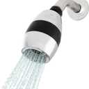 Niagara Conservation N2615CH Tri-Max 1-Spray with 0.5-1.5 GPM 2-in. Wall Mount Adjustable Fixed Shower Head in Chrome, 1-Pack | Bathroom Shower Head Sprayer with Pressure Compensation