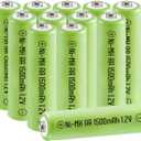 12 Packs AA 1500mAh Long Lasting Rechargeable Batteries, Pre-Charged High Capacity Pre-Charged 1.2V Ni-MH Double A Cell