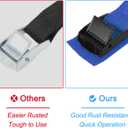 uxcell Tie Down Straps, 2Pcs Adjustable Buckle Lashing Straps, 23' x 1" Cinch Strap for Luggage Packing, Cargo, Trucks (Dark Blue)