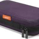 Hard EVA Carrying Case - GLCON Protective Electronic EVA Storage Case for Power Bank, Charger, Earbuds, Cell Phone, Battery - Portable Small Travel Bag with Mesh Inner Pocket + Zipper Enclosure (Purple)
