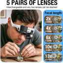 COYLAPY Magnifying Glasses for Close Work, Jewelers Magnifying Glass with Light & 5 Interchangeable Lens Pairs(2X 4X 6X 10x 13x), Headband Loupe Magnifier for Watch Repair,Crafts, w/Storage Case