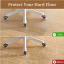 Office Chair Mat for Hardwood Floor, 36" X 48" 2 Pack Chair Mat for Hard Floors, PVC Clear Floor Protector Rug Mat for Home and Office, Can't be Used on Carpet, 2PCS-36" X 48"