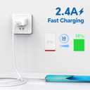 USB C Cable