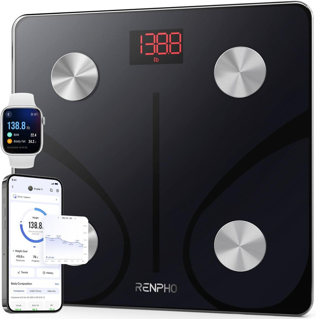 RENPHO Smart Scale for Body Weight, FSA&HSA Eligible, Bathroom Digital Scale with BMI, Body Fat, Bluetooth Fitness Equipment Sync with Apps, Accurate for Weight Loss, Home Use, 400 lbs - Elis 1