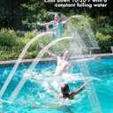[Patent Pending] 2025 Upgrade Pool Fountain - Dual Spray Water Fountains for Above Ground/Inground Pools, 2-in-1 Adjustable Waterfall Pool Sprinkler Fountain